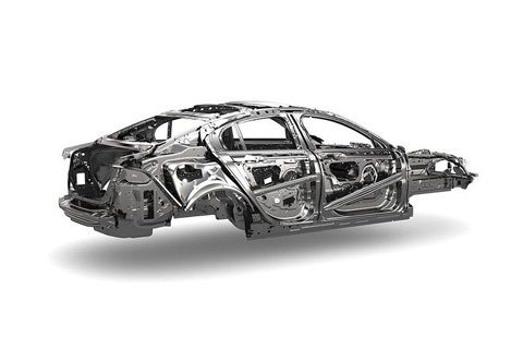automotive-industry-(3)