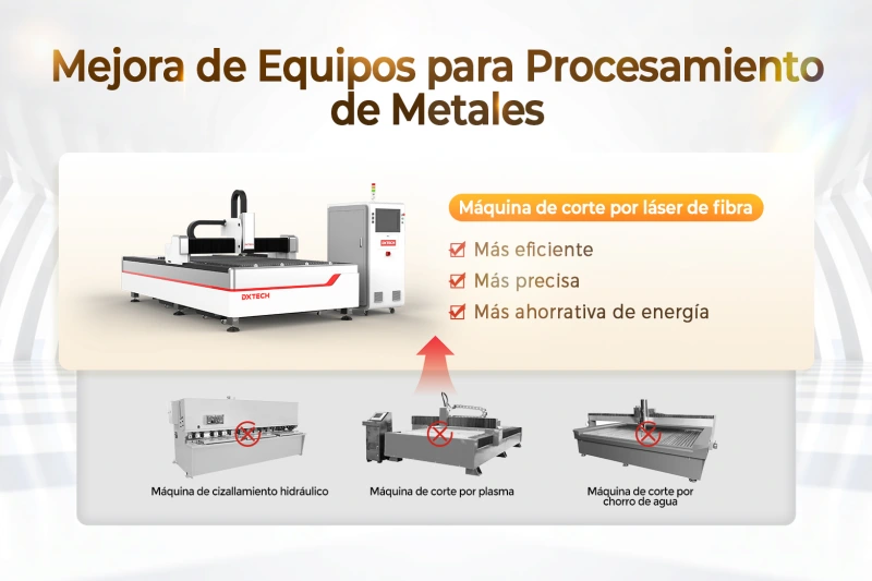 Corte de Metales